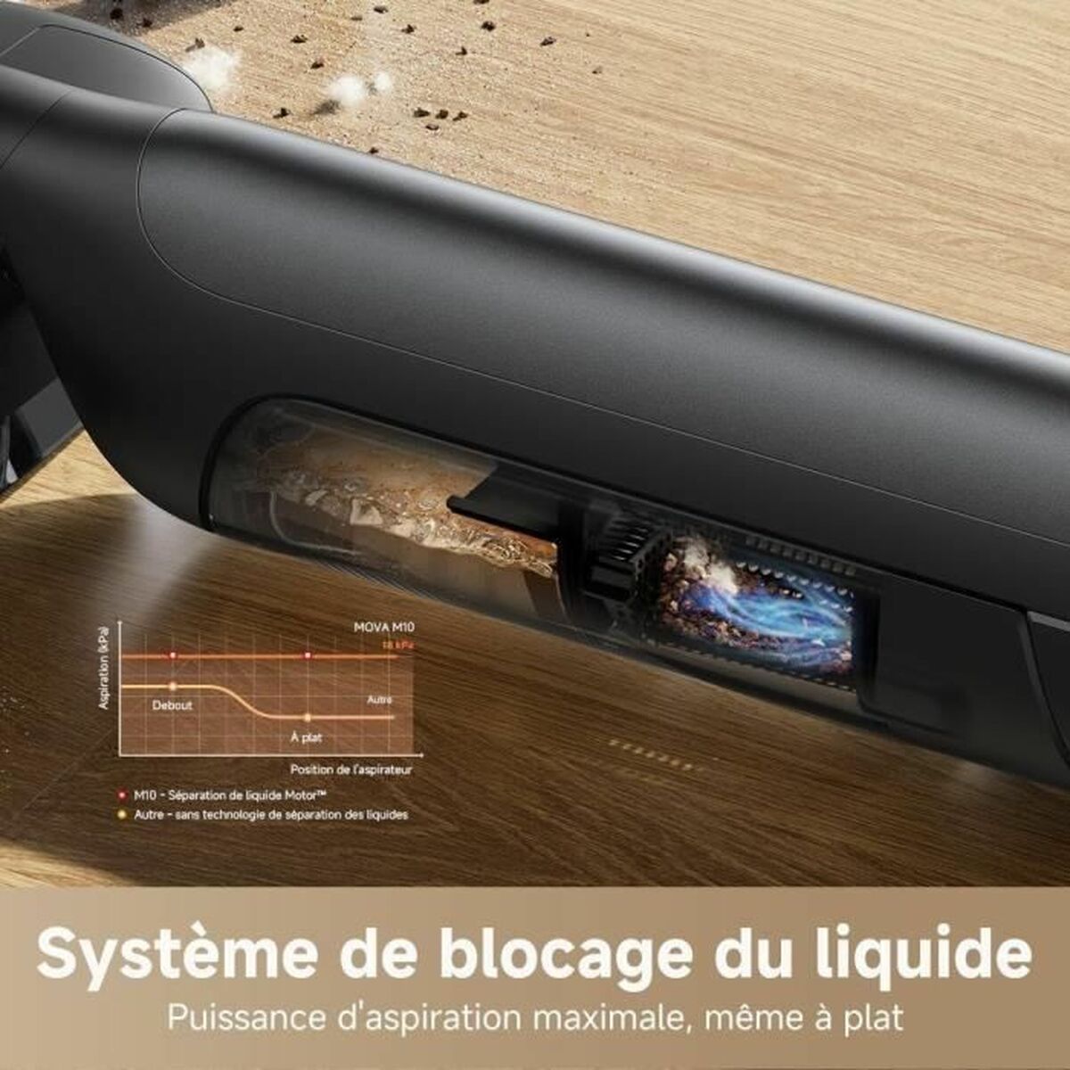 V2HEDC666601004064A548B29FB6EDE23C5R7032440P7